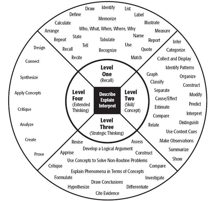 FAQ image